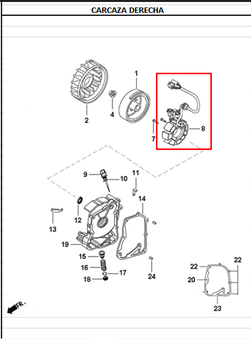 Plato de bobinas dynamic 125 - jet AKT 4 original (bobinas 8)