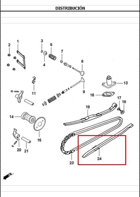 Guia de cadenilla jet AKT 4 original