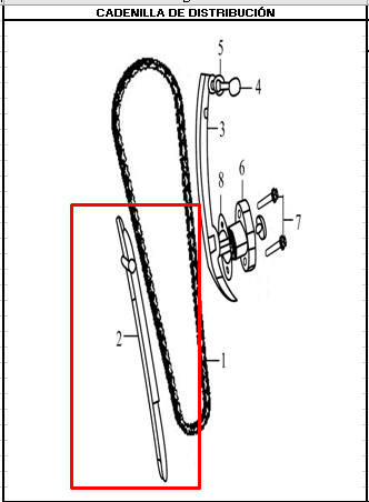 Guia de cadenilla xm AKT 180 original
