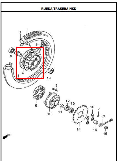 Tensor de cadena AKT original