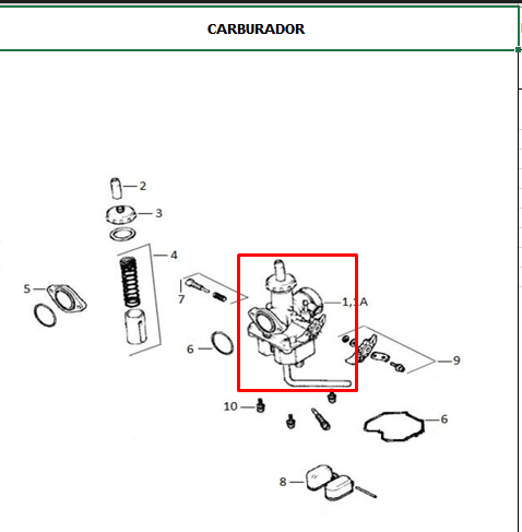 Carburador AKT original