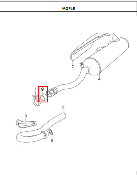 Empaque union mofle tt 125 - tt AKT 150 original