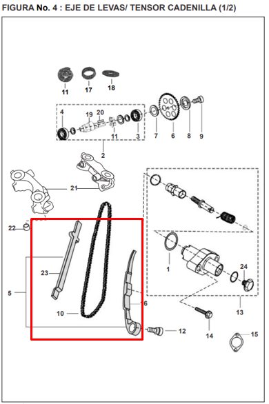 Kit guia de cadenilla pulsar dts 180-i/tec/black BAJAJ original
