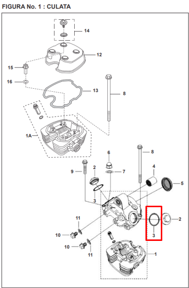 Kit oring de culata pulsar - discover BAJAJ original