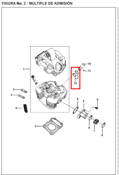 Kit oring de culata pulsar - discover BAJAJ original