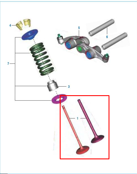 Kit de valvulas boxer ct es 102/ks - platino BAJAJ 110 original