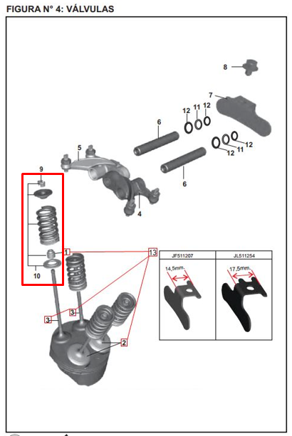 Kit resorte valvula ns 200 original BAJAJ