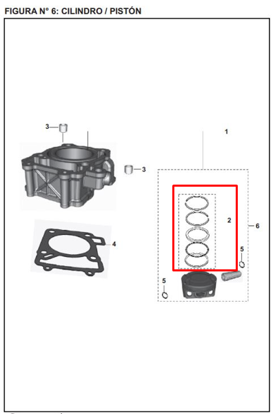 Anillos de piston pulsar ns 200 BAJAJ original (estandar)