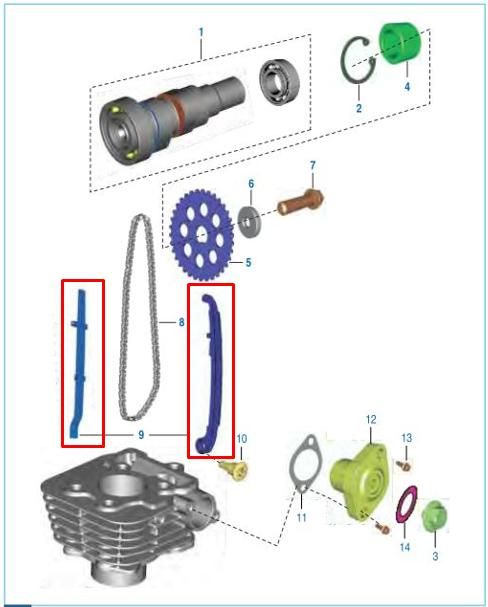 Kit guia de cadenilla discover st 150 BAJAJ original