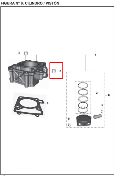 Buje de cilindro (14x20) pulsar BAJAJ original