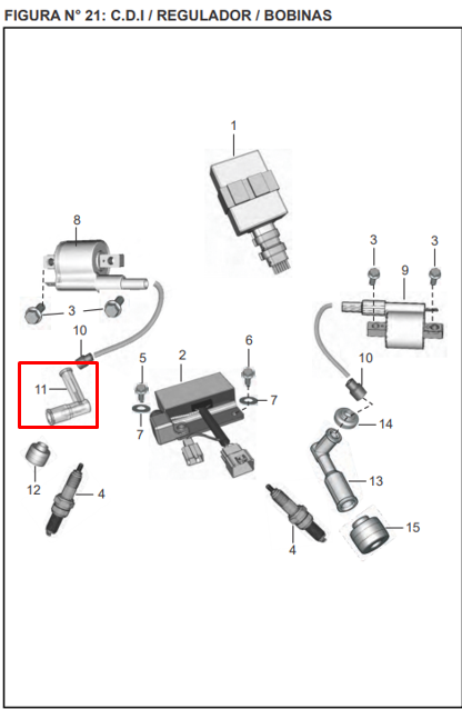 Capuchon bujia boxer/pulsar original BAJAJ
