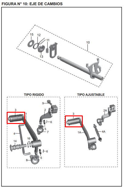 Caucho pedal de cambios pulsar BAJAJ 135 original