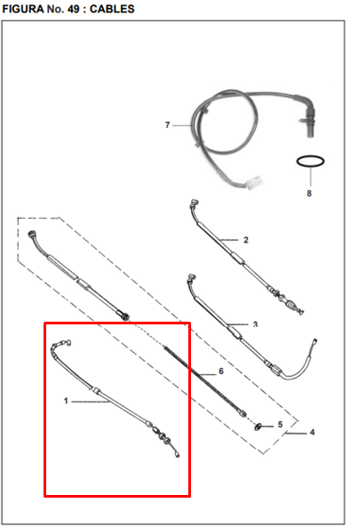 Cable acelerador pulsar ii 180/ug/gt - pulsar BAJAJ 200 original