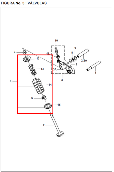 Kit reparacion valvulas pulsarii original BAJAJ