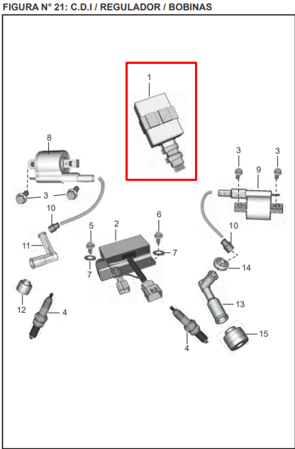 Cdi discover st 125 BAJAJ original