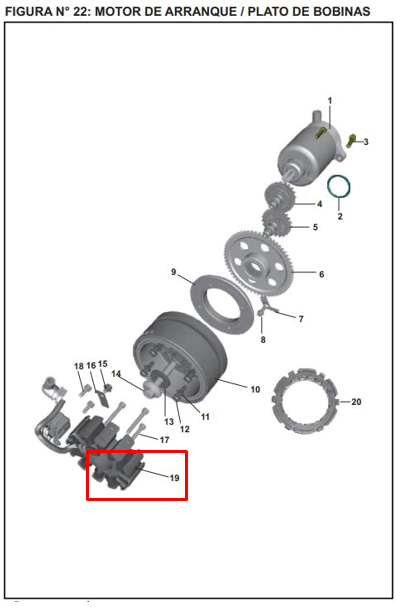 Plato de bobinas pulsar ns 200 BAJAJ original