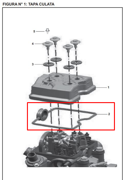 Oring de culatin pulsar ns 200 BAJAJ original