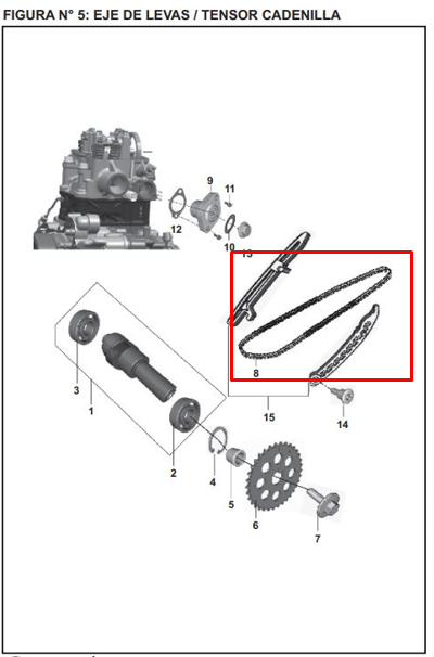 Cadenilla pulsar ns 200 BAJAJ original (scr 3x4 94l)