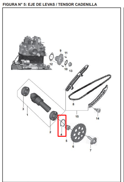 Pin de seguridad pulsar ns 200 BAJAJ original