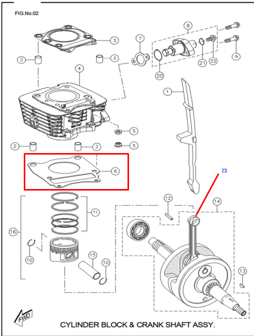 Empaque cilindro rtr 160/tvs 180 original
