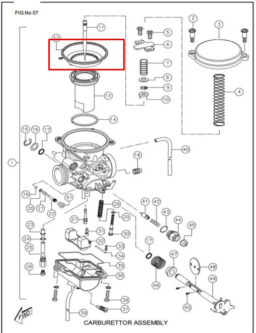 Diafragma de carburador rtr 160/tvs 180 original