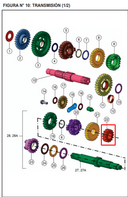Piñon eje primario (2da) rtr 160/tvs 180 original (dientes 14)