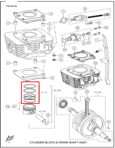 Anillos de piston rtr TVS 160 original (estandar)