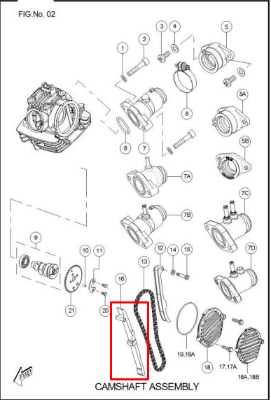 Guia de cadenilla sport TVS 100 original