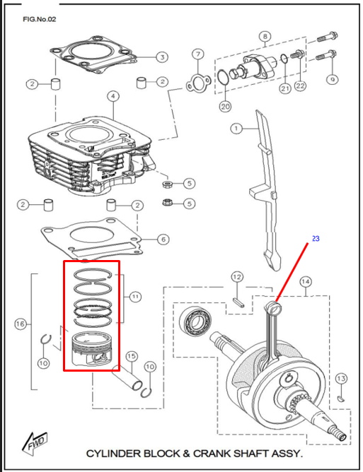Anillos de piston rtr TVS 180 original (estandar)