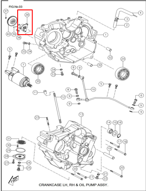 Bomba de aceite rtr 160/tvs 180 original